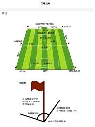 中国足球小将夺得国际青少年比赛冠军